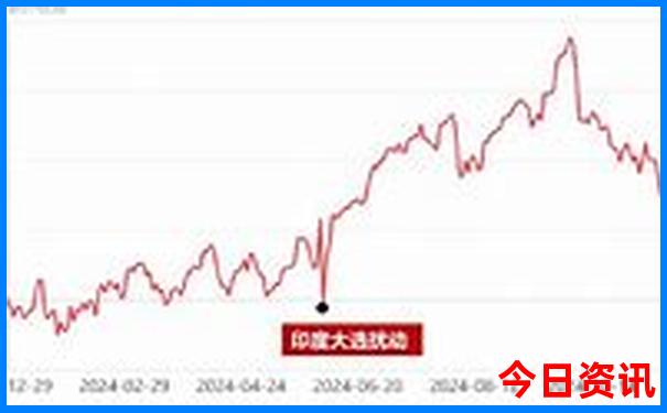 连城旅游必去十大景点推荐
